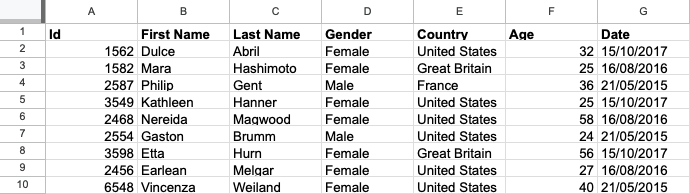 Example Spreadsheet